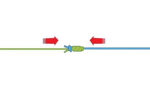 How to tie the Mahin leader knot