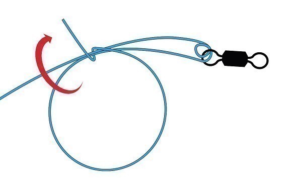 How to Tie Line to a Swivel