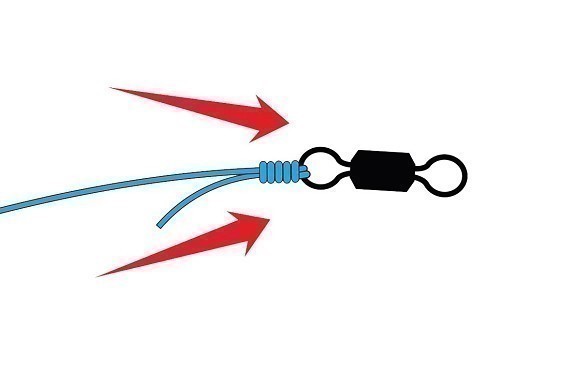 How to tie the Grinner knot