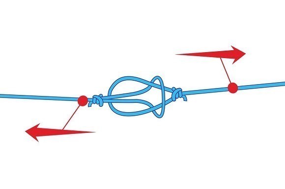 Learn your knots: How to tie a loop-to-loop