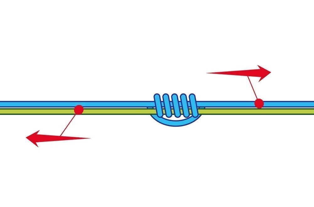 How to tie the 5 turn double grinner knot - Beausoleil