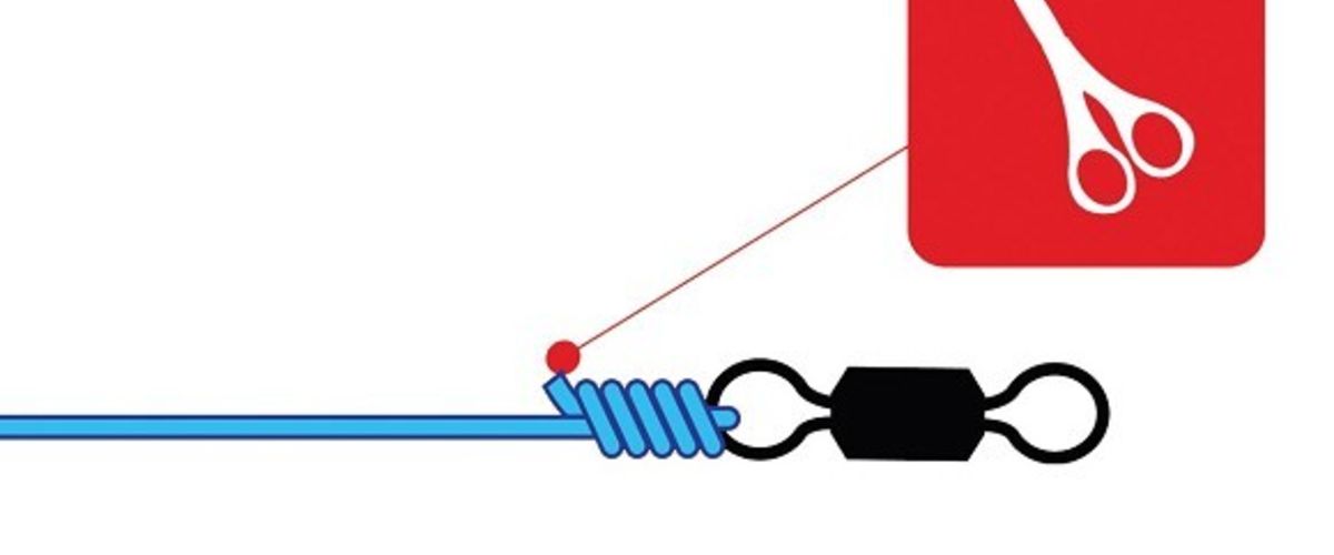 How to tie a Blood Knot
