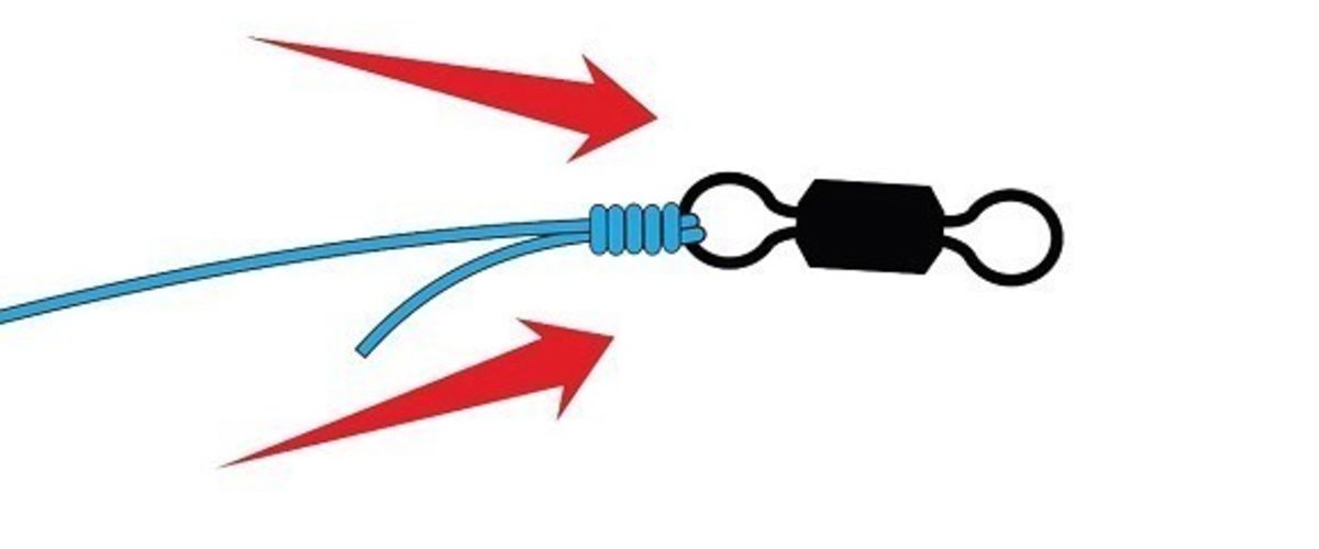 How to tie the Grinner knot